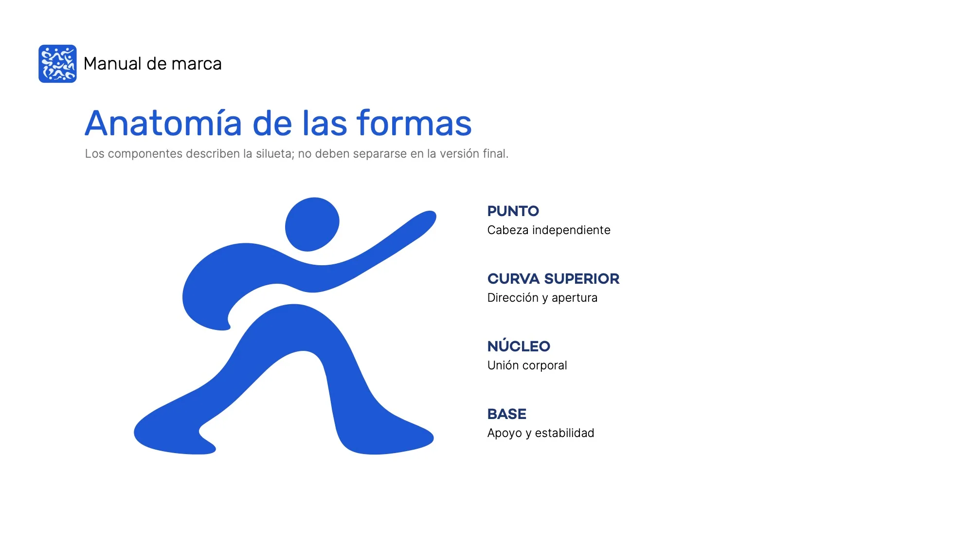 Motion Centre: anatomy of the brand’s shapes